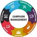 Election campaign management services in India including political strategy and execution