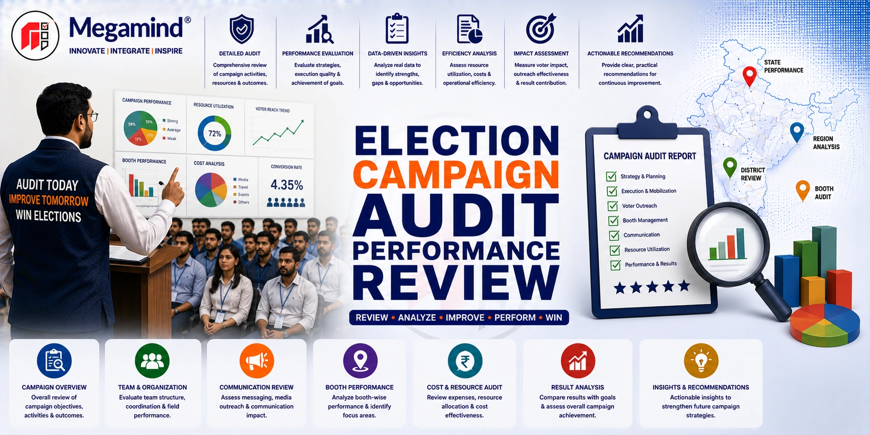 Election Campaign Audit and Performance Review Services in India by Megamind