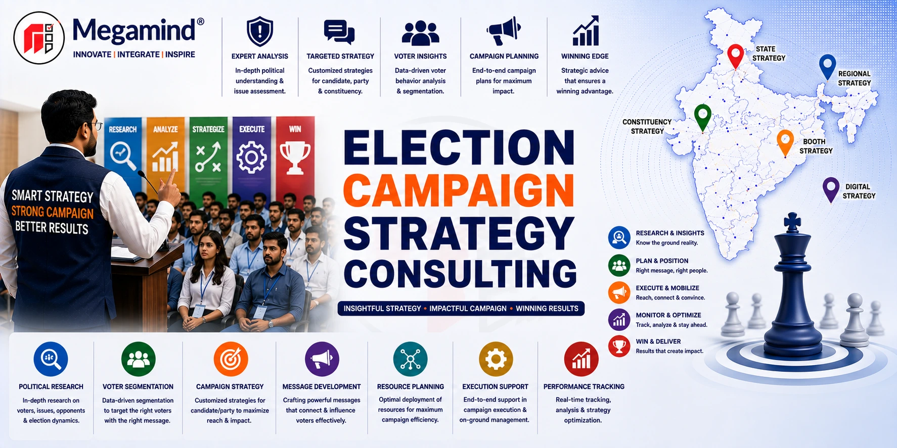 Election Campaign Strategy Consulting Services in India by Megamind