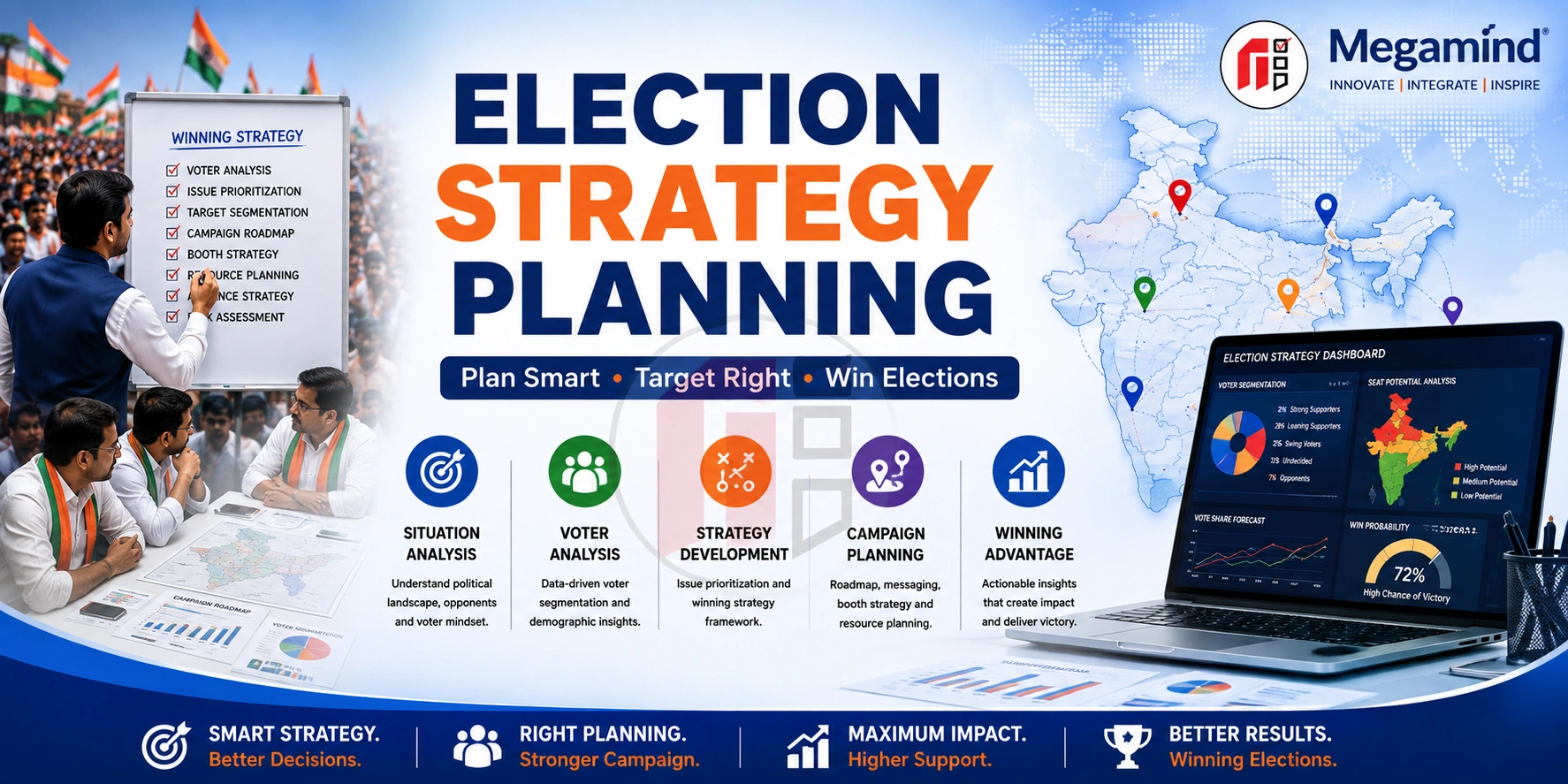 Election Strategy and Political Campaign Planning Services in India