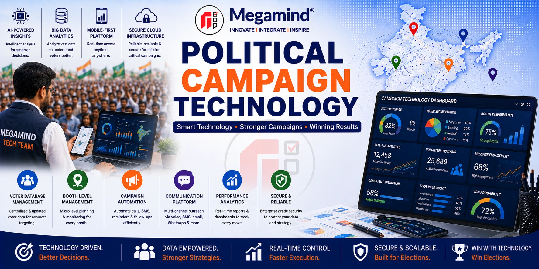 Political Campaign Technology and Software Solutions in India by Megamind