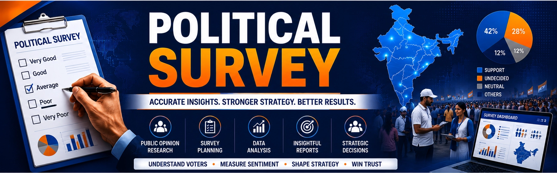 Exit Poll Services in India