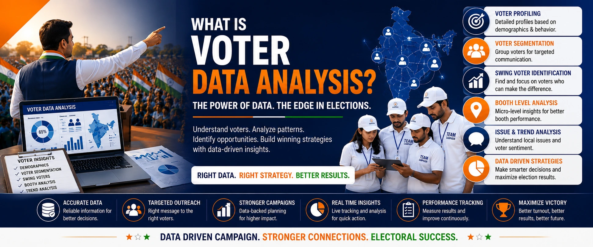 Voter Data Analysis Services in India